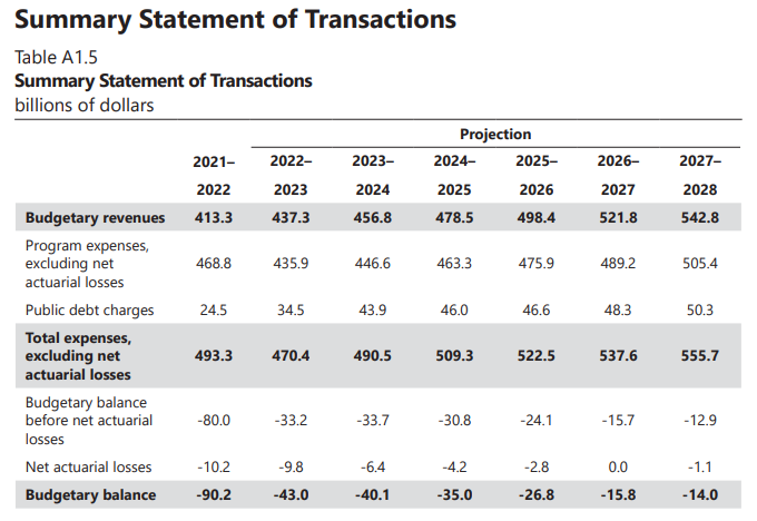 Brian Lilley tweet media