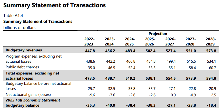 Brian Lilley tweet media