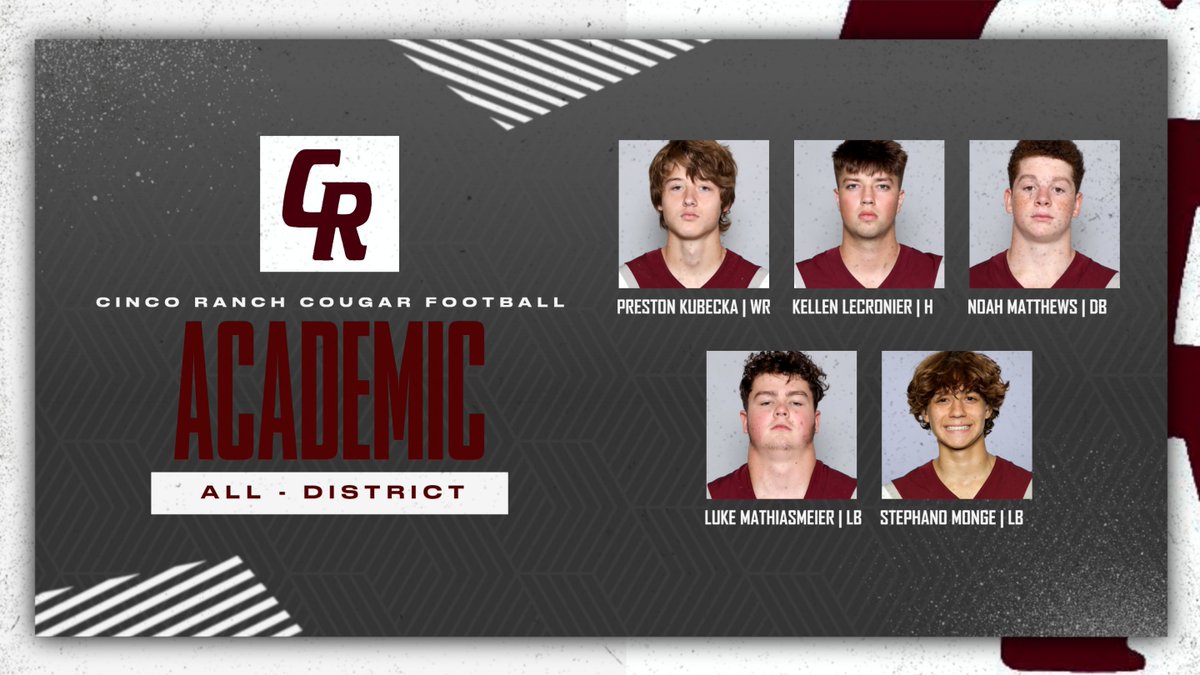 Cinco Ranch Football tweet media