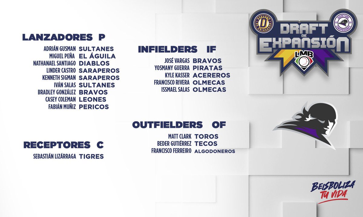 Con ustedes el  primer roster en la historia del equipo <a href="/ConspiradoresQr/">@ConspiradoresQro</a>  🥷🏻🟣

#BeisbolizaTuVida ⚾️