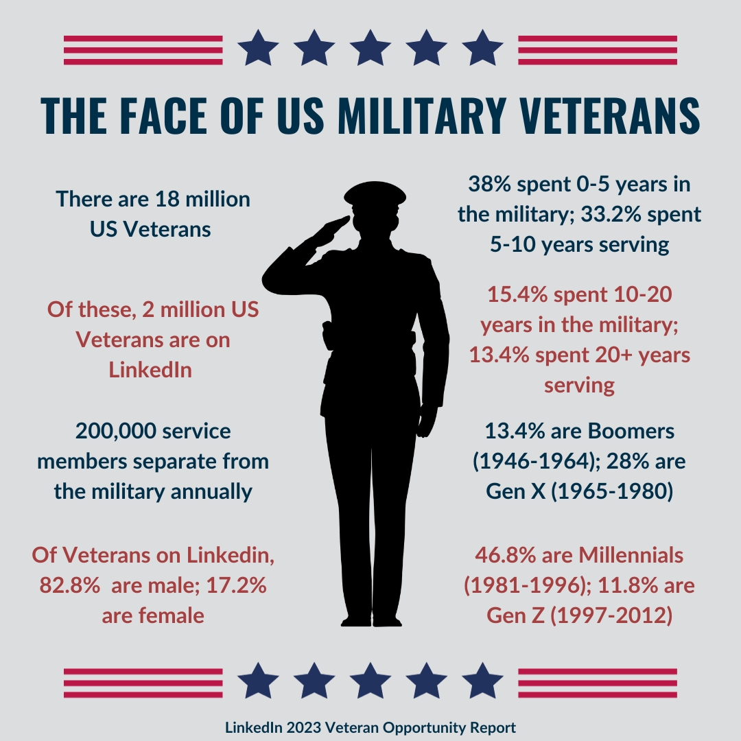 Orion Talent tweet media