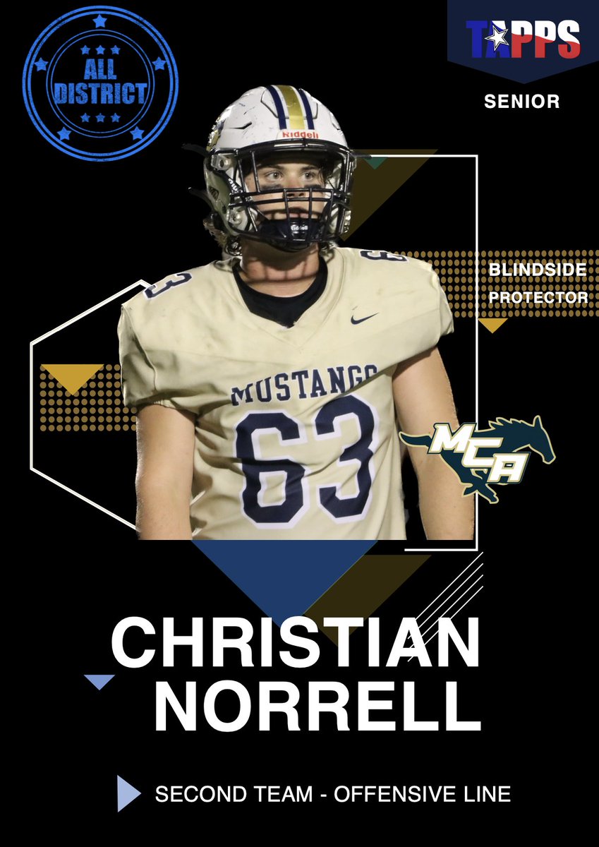 MCAMustangFB's tweet photo. We Highlight Christian Norrell with the 1st of 2 tweets today - Christian earns 2nd Team All-District OL and DL in a tough district.  Can't wait to hear where he will play in college next season!   @crnorrell06 @norrellhome https://t.co/K5FKuomvs6