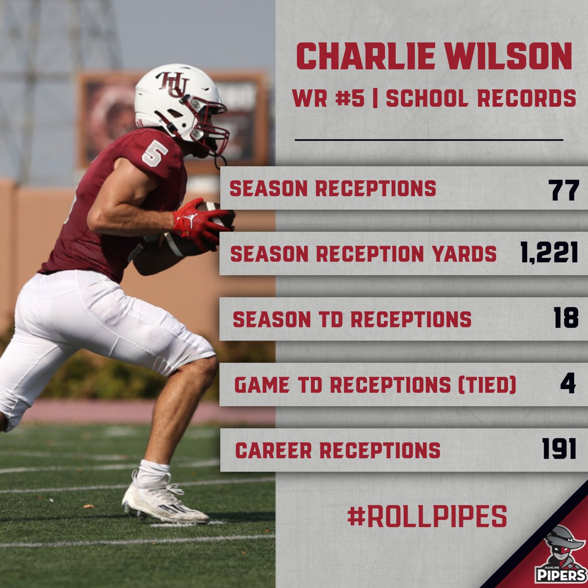 Hamline Athletics tweet media