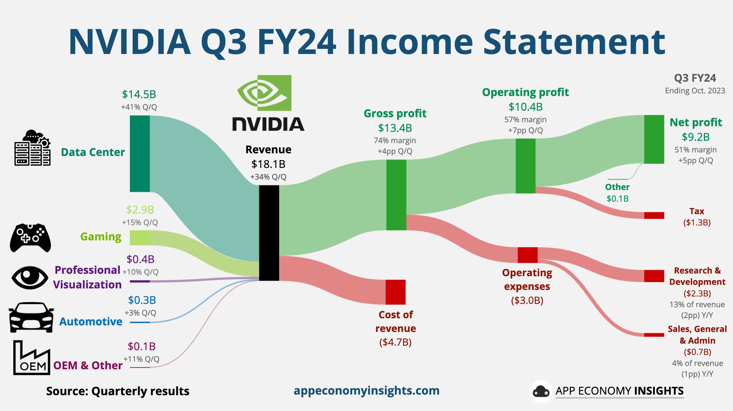 nvidia-shows-signs-page-99-guru3d-forums