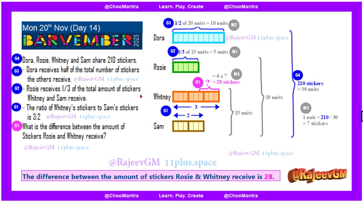 RajeevGM tweet media