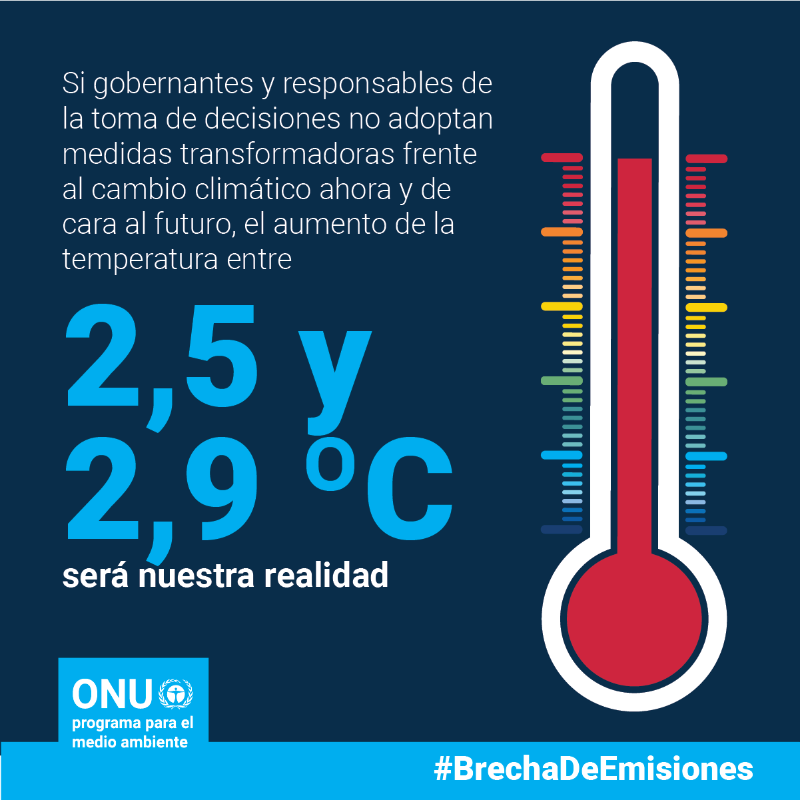unep_espanol's tweet photo. Las naciones deben superar sus promesas climáticas o se enfrentarán a un calentamiento global de entre 2,5 y 2,9 °C.

El informe sobre la #BrechaDeEmisiones 2023 del PNUMA advierte de que las emisiones de aquí a 2030 deben reducirse entre un 28% y un 42%.