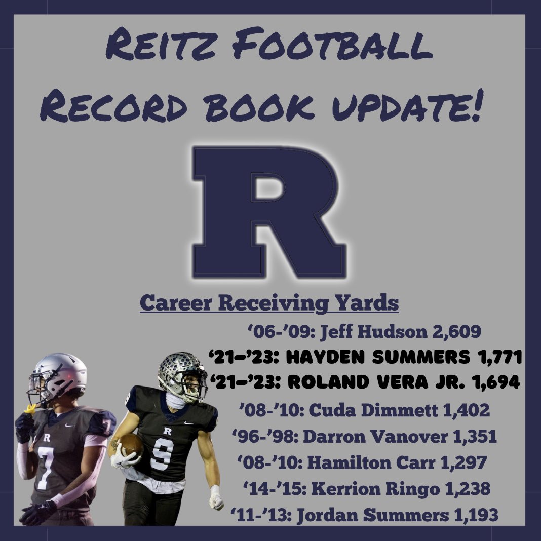 Reitz Football tweet media