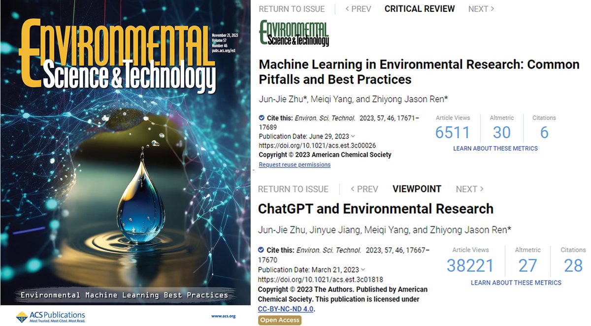 Jun_Jie_Zhu's tweet photo. Special Issue @EnvSciTech on #DataScience #MachineLearning #ArtificialIntelligence is out today! Really happy to see our cover + 2 highly accessed articles! Haven't read them? Check it now: https://t.co/e4gifuslQK
@zjasonren
@MeiqiYang2
@yinxisang
@EPrinceton
@AndlingerCenter https://t.co/lVZrz1Z4FJ