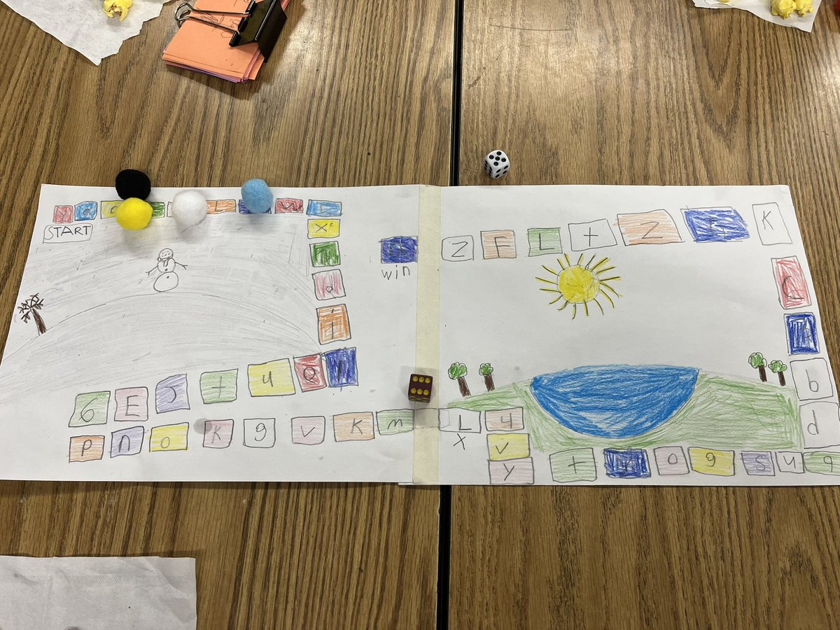 MissOBrienENL's tweet photo. Thanksgiving celebration playing games made by students! Land on a letter say a word that it starts with, land on a number and go back! https://t.co/OmDOdyJJy2