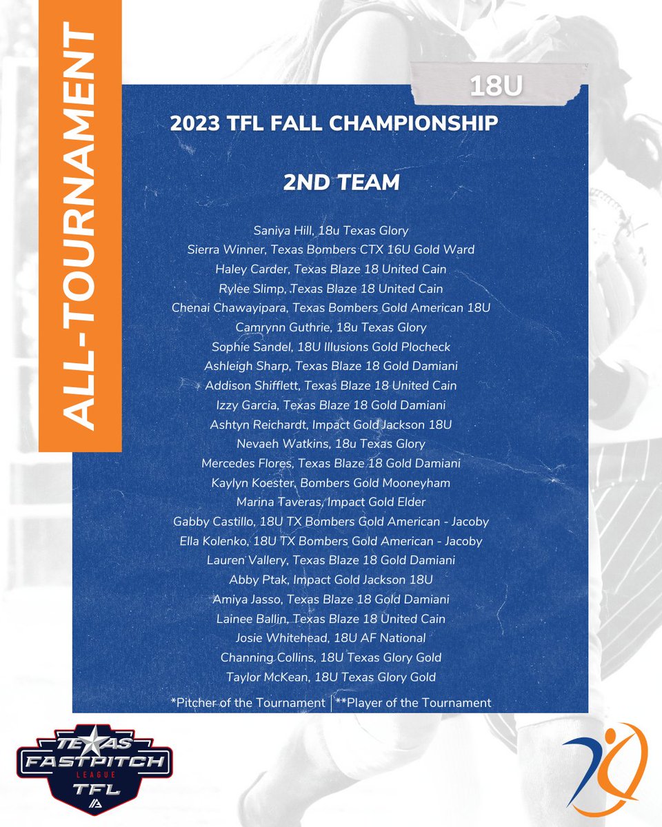 2023 TFL Fall Championship All-Tournament teams 14U &amp; 18U.  Congrats to all of the players for a great tournament.  Stream and Score with AthletesGoLive to get recognized.  

#AthleticsMercado #ImpactGold #TexasGlory #TexasBlaze #TexasBombers #IllusionsGold #AFNational #Softball