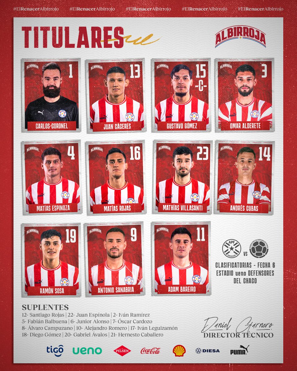 #Albirroja ⚪🔴

✅ Equipo confirmado para enfrentar a <a href="/FCFSeleccionCol/">Selección Colombia</a> 

⚽ Clasificatorias Sudamericanas - Fecha 6
🕗 20:00 h
🏟 <a href="/ElDefensores/">ueno Defensores Del Chaco</a> 
📺 <a href="/SomosGEN/">GEN</a> 

#VamosParaguay 🇵🇾
#ElRenacerAlbirrojo 🙌