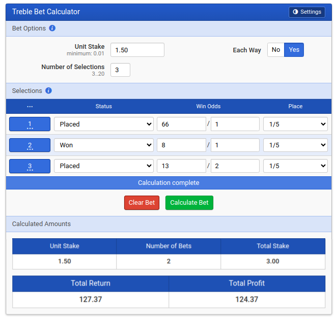 SpeedRatingscom's tweet image. Another fantastic day for @SpeedRatingscom 'Best Bets' subscribers with our 30pt NAP #RisingDust 3rd at 66/1 SP with #IpUp 1st 8/1 and #OfCourseWeCan 3rd 13/2 to land our 123/1 EW treble!