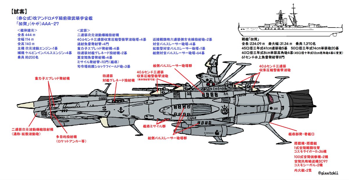 #TLを宇宙戦艦で一杯にしよう 