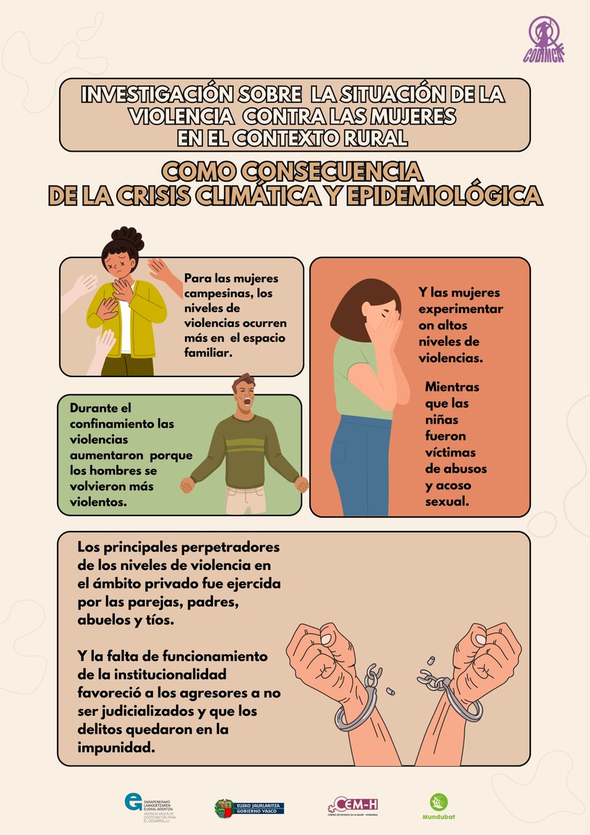 CodimcaHN tweet media