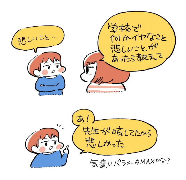 6歳児 