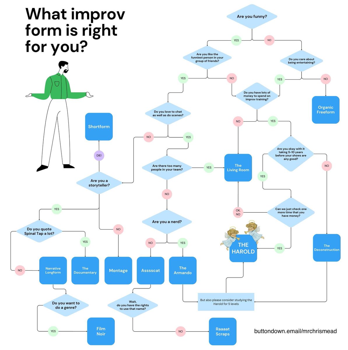 The Intellectual Hooligans tweet media