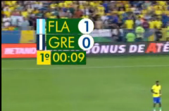 lukaxxpro's tweet photo. Flamengo é seleção, RESPEITA KKKKKKKKKKKKKKKK 

Globo engraçada da pext https://t.co/isKTz8ruFM