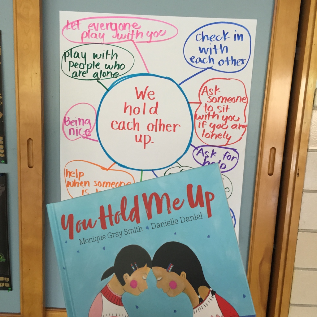 hikyleschwartz's tweet image. I always try to take pics of #anchorcharts I make so I can remember what the heck I wrote on them for the next year... so here is an old snap of one.

#anchorchart #kyleschwartz #kyleschwartzteaches #education #school #community #learning  #teachers #edchat