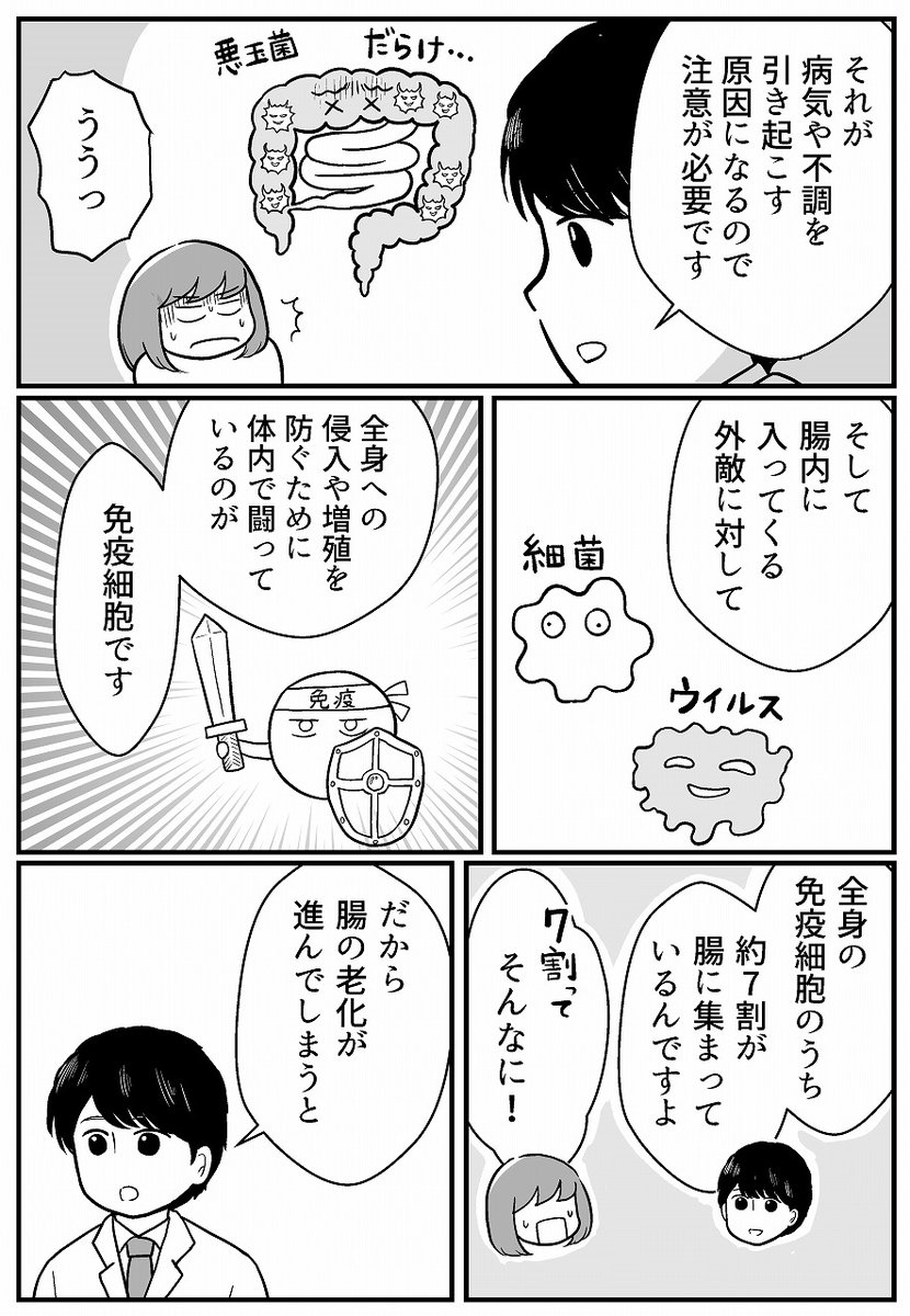 (3/3)そんで加齢、やっぱり加齢・・・私が「半年に一度くらいの頻度でお腹の調子がすっごく悪くなる」を実感したのは30歳過ぎてから。それからじわじわ悪くなってる・・・?と恐れおののきながら→