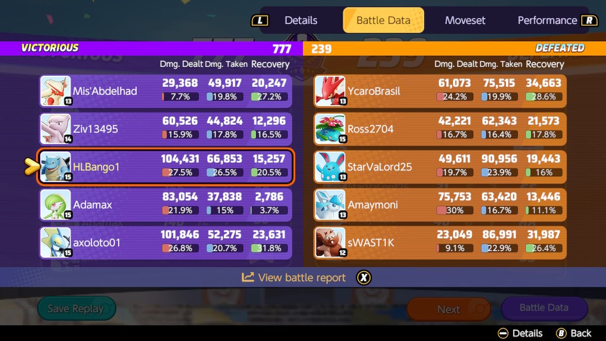 Harleys999's tweet photo. defenders on top as always #PokemonUNITE #NintendoSwitch https://t.co/JnYwEo8lLh