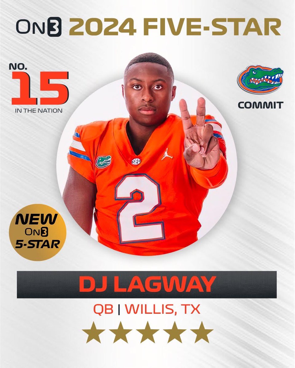 Derek Lagway Sr tweet media