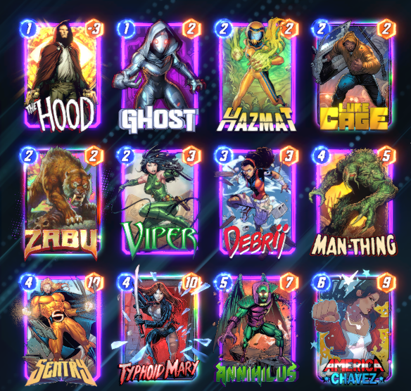 NerfherderMS's tweet photo. One thing I'm learning with Annihulus is building a whole deck around him is not necessary.

Simply putting Hood, Viper, Sentry in a deck with Annihulus is good enough.

#annihulus #marvelsnap #marvelsnapdecks https://t.co/jDwpwd1QzS