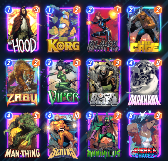 NerfherderMS's tweet photo. One thing I'm learning with Annihulus is building a whole deck around him is not necessary.

Simply putting Hood, Viper, Sentry in a deck with Annihulus is good enough.

#annihulus #marvelsnap #marvelsnapdecks https://t.co/jDwpwd1QzS
