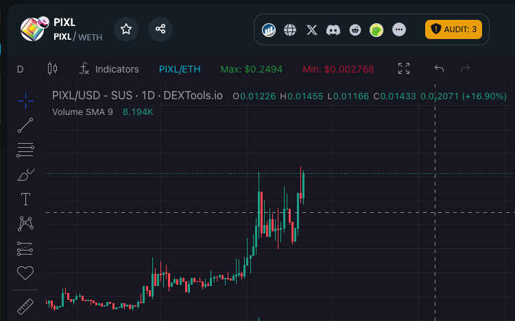 Meansurphy tweet media