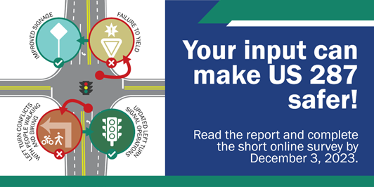 bouldercounty's tweet photo. As the US Highway 287 Vision Zero Safety & Mobility Study comes to an end, Boulder County is asking the public to review the recommendations included in the Study’s draft report and share ideas about what to tackle next along the corridor. A short public survey will be open until Dec. 3. Visit https://t.co/lK75R27esY to view the recommendations, learn more about the study, take the survey, or submit a question to the project team. #VisionZero #US287 @ColoradoDOT