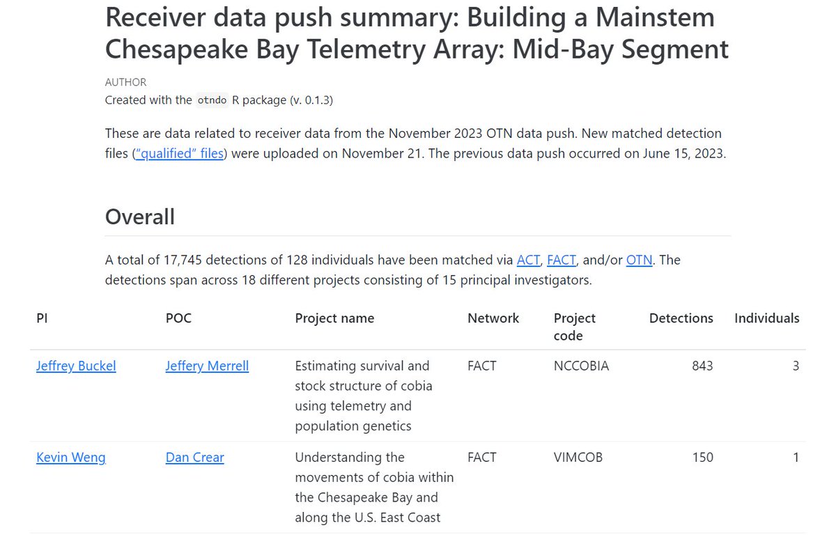 Mike O'Brien tweet media