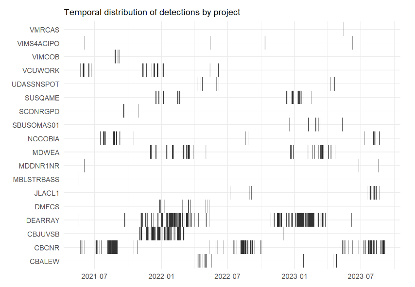 Mike O'Brien tweet media