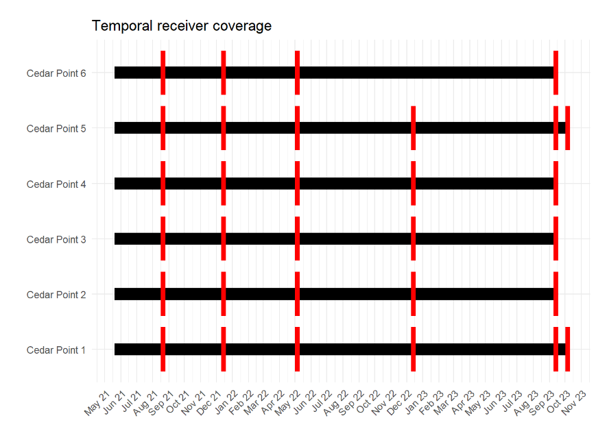 Mike O'Brien tweet media