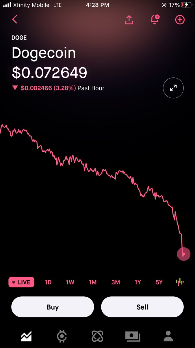 KingsWorldly's tweet photo. @VibrationTrades glad I SOLD hours ago! https://t.co/6LJQttersI