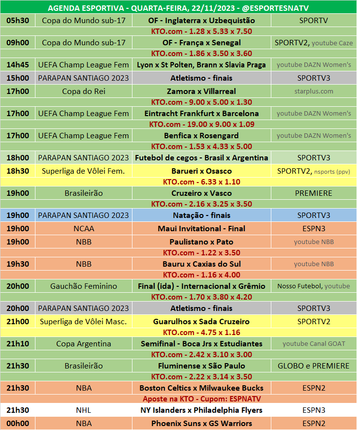 Esportes Na TV 📺 on X: A agenda esportiva deste SÁBADO (11/11/2023) Faça  sua aposta na @KTO_brasil utilizando o cupom ESPNATV no cadastro e garanta  20% de bônus no seu primeiro depósito!