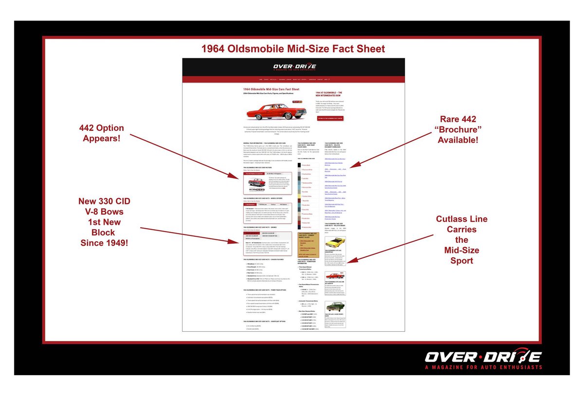 magoverdrive's tweet photo. The Muscle Car Wars Begin!
.
See the 1964 Oldsmobile Mid-size Cars Fact Sheet - featuring the Olds 442 Option! https://t.co/TVuh3h1X8I… #oldsmobile442 #automotive #automotivehistory https://t.co/qZjYpklr19