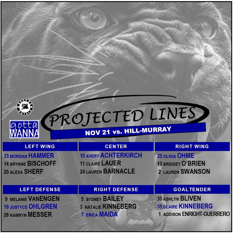 RogersGirlsPuck's tweet photo. TONIGHT
Action at The RAC
ππ
#RGH #RoyalsProud #GottaWanna https://t.co/IE5TO86pdR