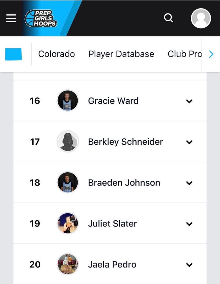 Thank you <a href="/PrepGirlsHoops/">Prep Girls Hoops 🏀</a> and <a href="/claytonconover/">Clayton Conover</a>!!