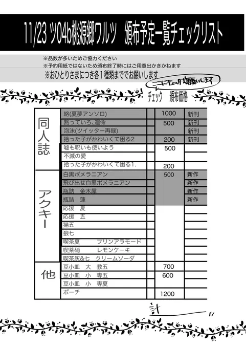 数がおおいためご協力ください
QRコードはセブンネットプリントのものです。お役立てください
PYUHP95S 