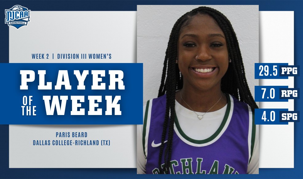 NJCAABasketball's tweet photo. 🚨 Record Breaker

Paris Beard of @RichlandTducks is the #NJCAABasketball DIII Women's Player of the Week!

Beard broke multiple school records, scoring 41 points in a game and 8 steals in the same game.

#NJCAAPOTW https://t.co/E7YPFNpmNh