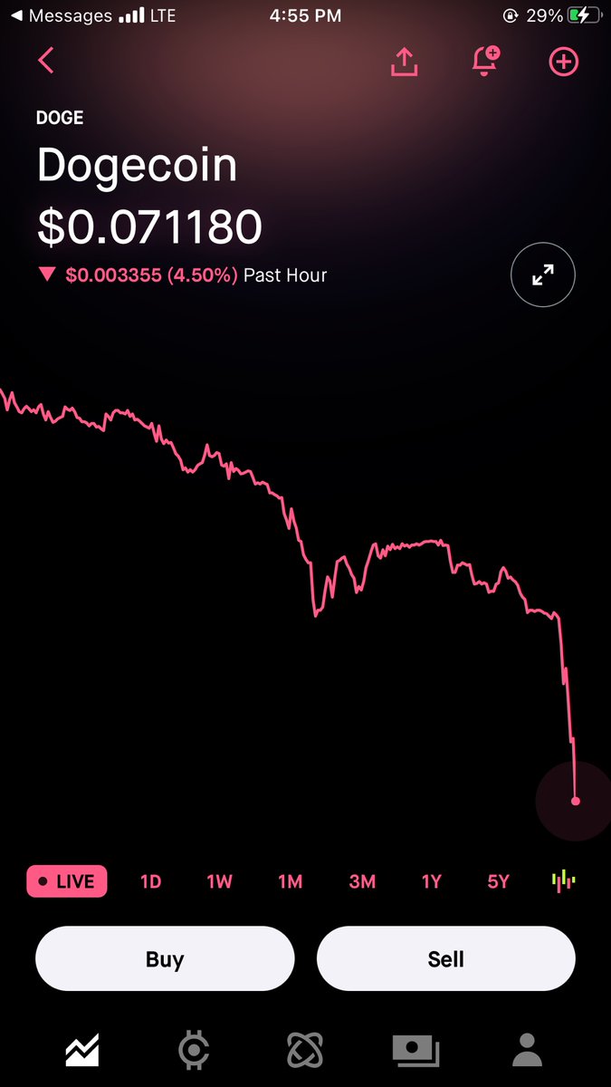 KingsWorldly's tweet photo. @VibrationTrades pp https://t.co/WuaJioWUD9