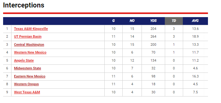 Jamison Juice Bisch tweet media