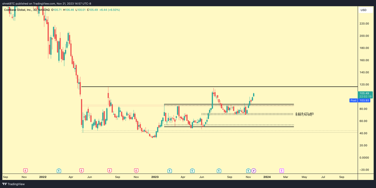 Shrek 🧅 tweet media