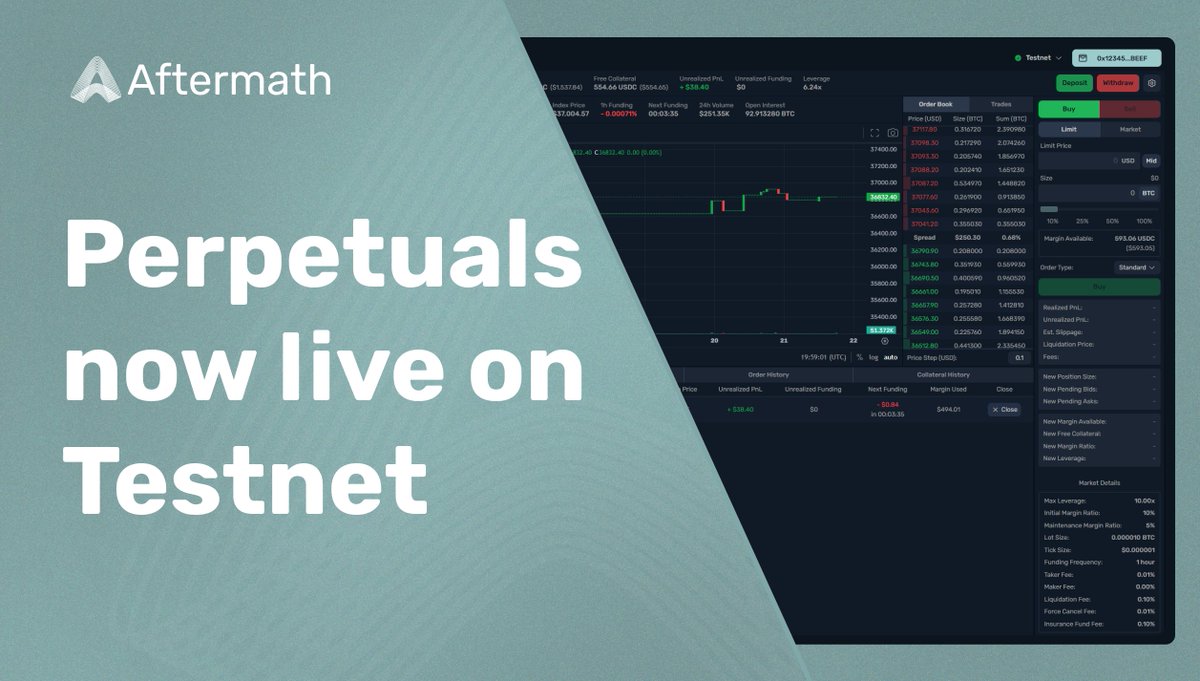 1/ We are excited to announce the launch of our Perpetuals Exchange on Sui Testnet! 🌊

This major milestone is the culmination of over a year of development, taking full advantage of #Sui’s speed and low cost to build a fully on-chain order book.

📌 testnet.aftermath.finance