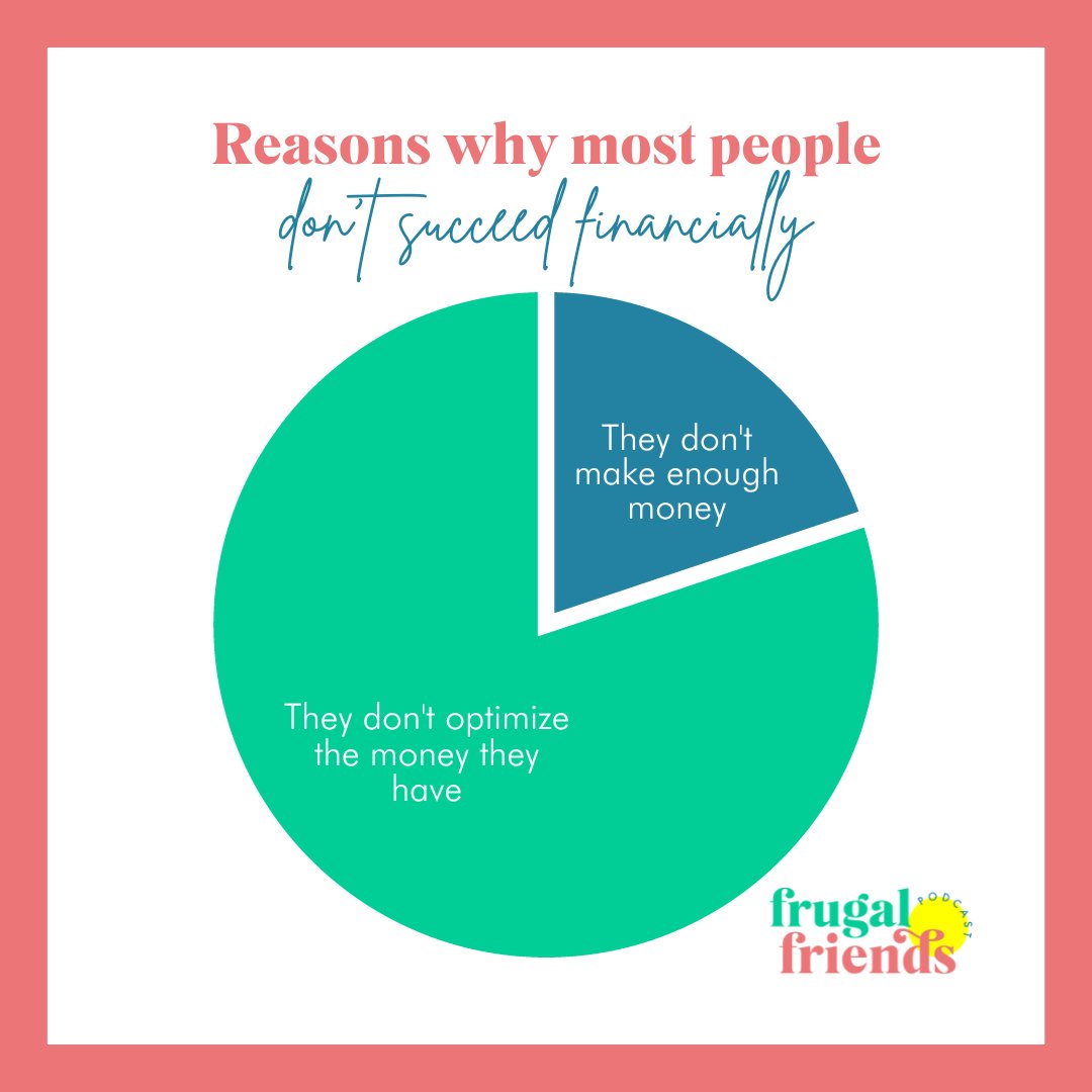 FrugalFriends_'s tweet photo. MAXIMIZE the value of your dollar no matter what your income level looks like. Questions to ask to begin to accomplish this:

🌿What do I value?
🌿What do I want my day-to-day to look like?
🌿How can I use this money for the future? 

What are you doing  to maximize your money? https://t.co/XUtp9tOKAp