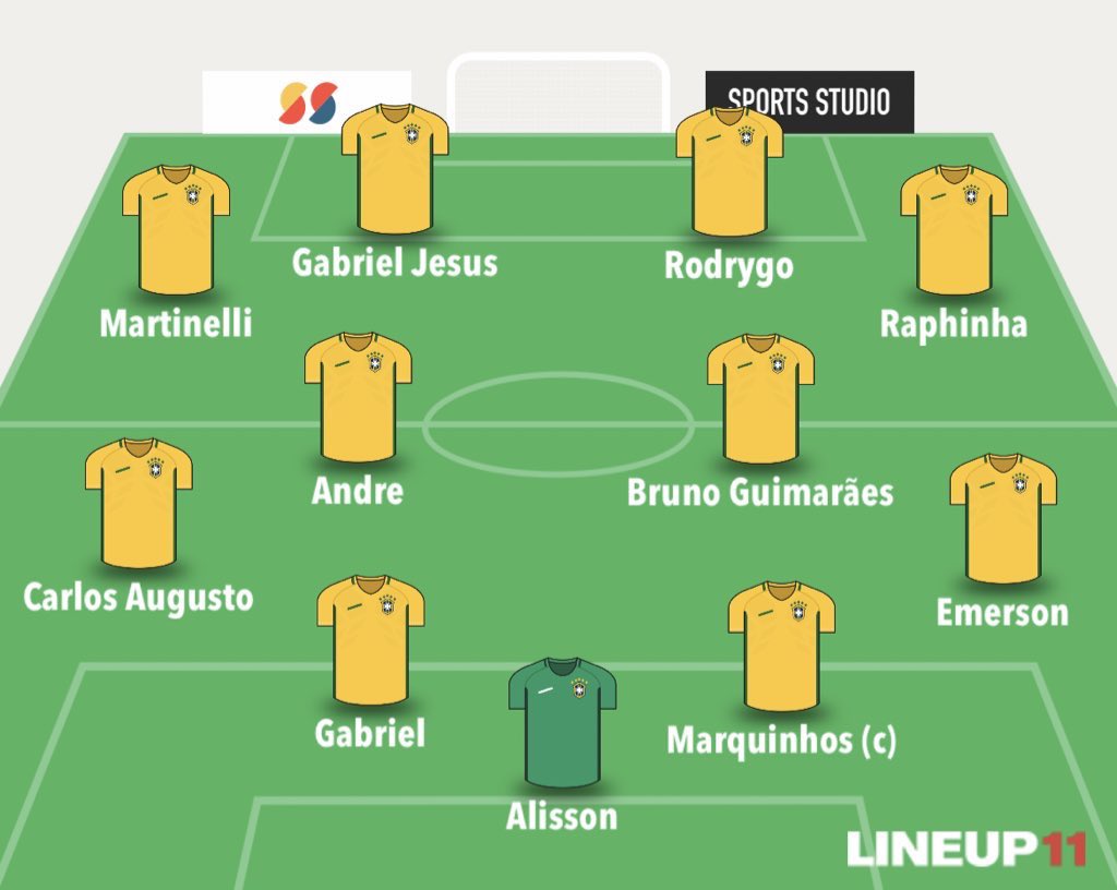 Brasil Football 🇧🇷 tweet media