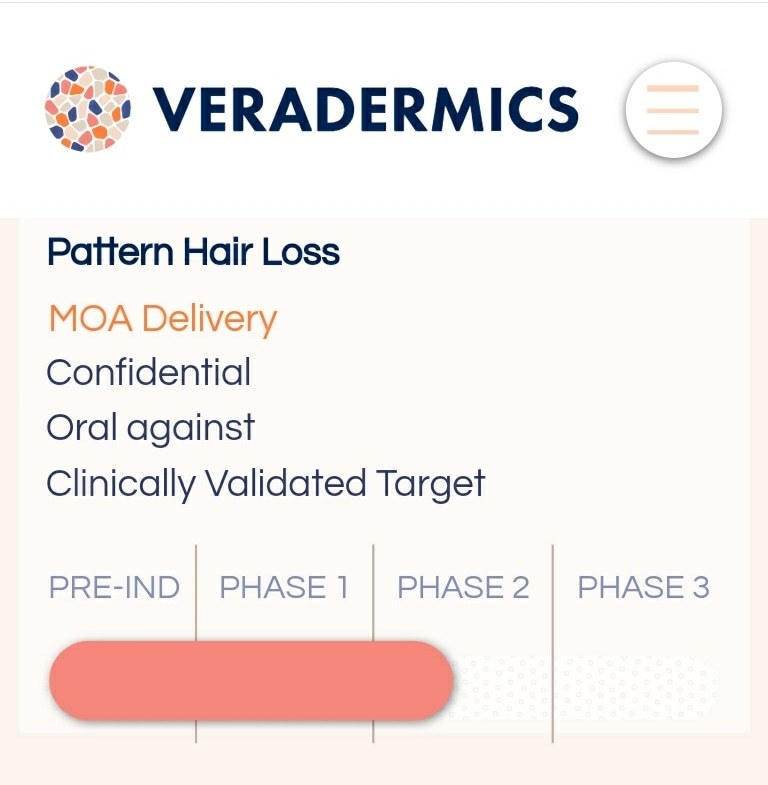 A new oral medication which does not affect hormones is being trialed against pattern #hairloss. According to Veradermics, the drug represents an important potential treatment against AGA in both men and women. #dermtwitter #veradermics #spreadthenews

➡️folliclethought.com/updates/verade…