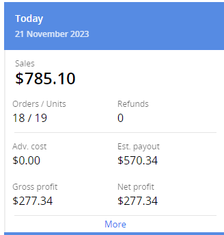 Havent posted much lately. Little update today. Q4 has been treating me well.🔥