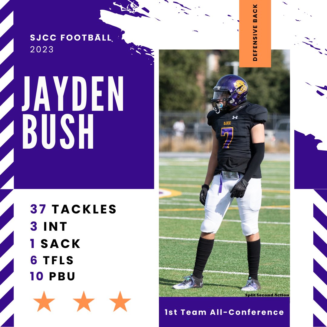 SAN JOSE CITY COLLEGE FOOTBALL tweet media