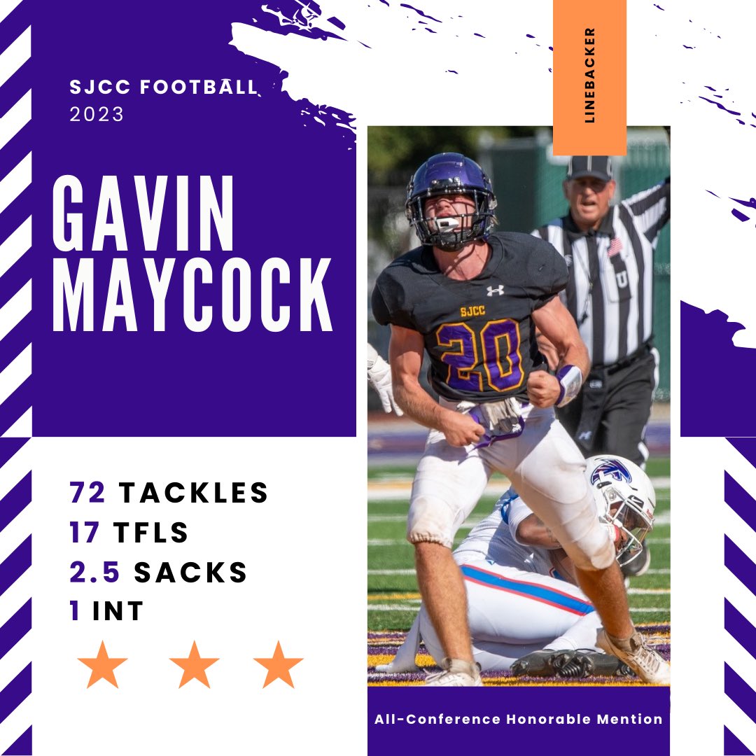 SAN JOSE CITY COLLEGE FOOTBALL tweet media