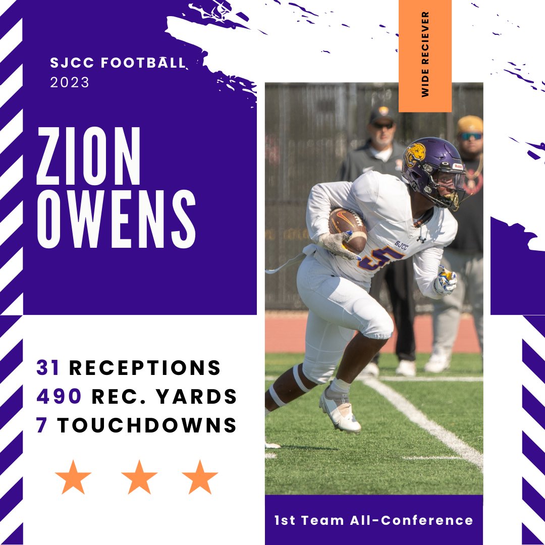 SAN JOSE CITY COLLEGE FOOTBALL tweet media